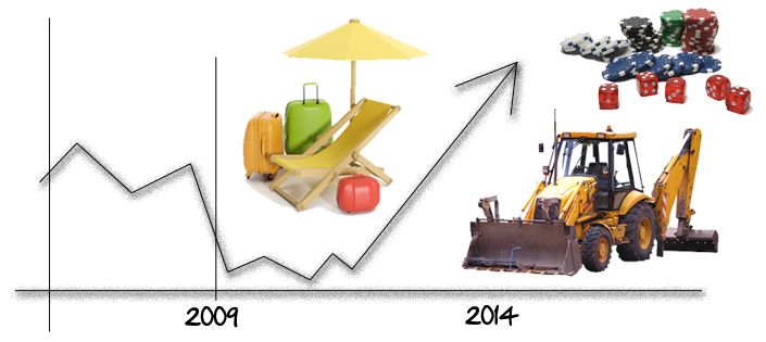 How Spain is trying to beat the economic crisis