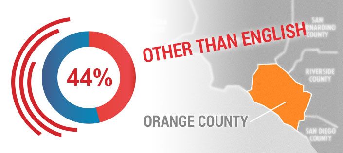 Orange County and the United Languages of America